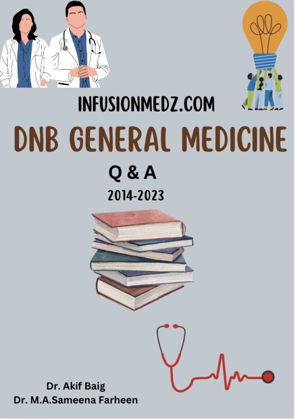 DNB GENERAL MEDICINE: THEORY Q & A (2019-2024)